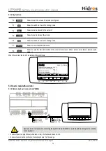 Preview for 49 page of HIdRos LZT P2S Series Technical Manual