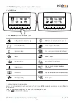 Preview for 57 page of HIdRos LZT P2S Series Technical Manual