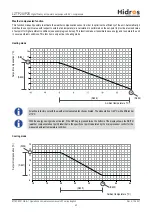 Preview for 60 page of HIdRos LZT P2S Series Technical Manual