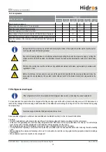 Предварительный просмотр 46 страницы HIdRos SDA 100 Technical Manual