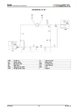 Предварительный просмотр 24 страницы HIdRos SHH 330 Technical Manual