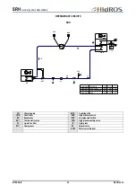 Preview for 20 page of HIdRos SRH Series Tecnical Manual