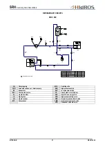 Preview for 21 page of HIdRos SRH Series Tecnical Manual