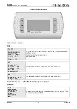 Preview for 31 page of HIdRos SRH Series Tecnical Manual