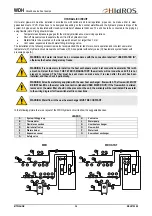 Предварительный просмотр 34 страницы HIdRos WDH 039 Technical Manual