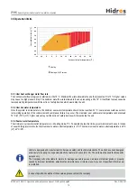 Preview for 16 page of HIdRos WHK Series Technical Manual