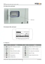 Preview for 43 page of HIdRos WHK Series Technical Manual