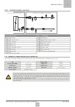 Предварительный просмотр 27 страницы HIdRos WZA 06 Technical Manual