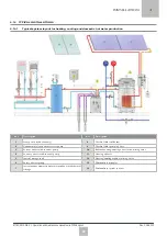 Предварительный просмотр 29 страницы HIdRos WZA 06 Technical Manual