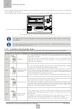 Предварительный просмотр 32 страницы HIdRos WZA 06 Technical Manual