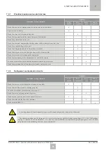 Предварительный просмотр 45 страницы HIdRos WZA 06 Technical Manual