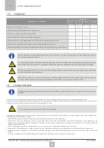 Предварительный просмотр 46 страницы HIdRos WZA 06 Technical Manual