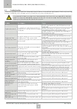 Предварительный просмотр 48 страницы HIdRos WZA 06 Technical Manual