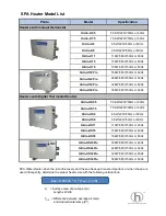 Preview for 3 page of Hidrotermal Hidro-H11 User Manual