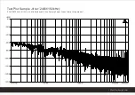 Preview for 14 page of HiFiDiy Titans Athena Manual