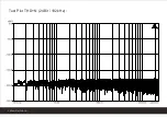 Preview for 15 page of HiFiDiy Titans Athena Manual