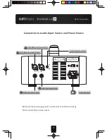 Preview for 14 page of HiFiMAN Shangri-La Jr User Manual