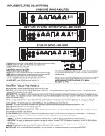 Preview for 4 page of Hifionics Brutus BXI 1210D Owner'S Manual