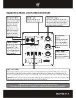 Preview for 5 page of Hifionics HFI 200 A User Manual