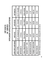 Preview for 7 page of Hifionics HFI6.5C User Manual