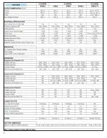 Preview for 9 page of Hifionics Zeus ZXI150.4 User Manual