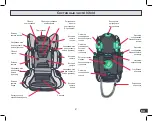 Preview for 3 page of hifold HF01-RU Instruction Manual