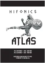 Preview for 1 page of Hifonics Atlas AX1600D Ower'S Manual