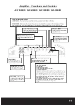 Preview for 11 page of Hifonics Atlas AX1600D Ower'S Manual