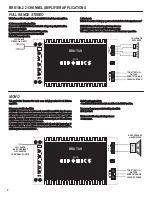 Предварительный просмотр 5 страницы Hifonics BRUTUS BRE100.2 User Manual