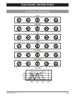 Предварительный просмотр 25 страницы Hifonics Brutus BRX12000D Owner'S Manual