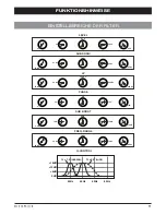 Preview for 11 page of Hifonics Brutus BRX1500D Owner'S Manual