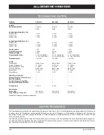 Preview for 12 page of Hifonics Brutus BRX1500D Owner'S Manual