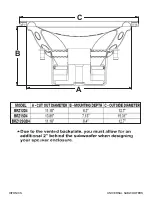 Preview for 8 page of Hifonics Brutus BRZ12D4 Quick Manual