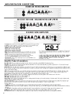 Предварительный просмотр 4 страницы Hifonics Brutus BXI 1208D User Manual