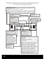 Предварительный просмотр 4 страницы Hifonics Brutus BXi750 Owner'S Manual