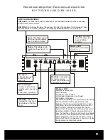 Предварительный просмотр 9 страницы Hifonics Brutus BXi750 Owner'S Manual