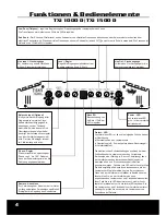 Предварительный просмотр 4 страницы Hifonics Brutus Series BXi 1100 D MkII Owner'S Manual