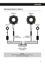 Предварительный просмотр 3 страницы Hifonics Brutus Series Installation Manual