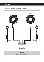 Предварительный просмотр 6 страницы Hifonics Brutus Series Installation Manual