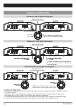 Предварительный просмотр 10 страницы Hifonics Brutus Series Owner'S Manual