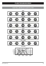 Предварительный просмотр 11 страницы Hifonics Brutus Series Owner'S Manual