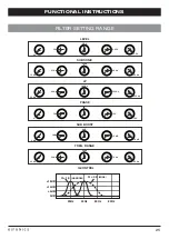 Предварительный просмотр 25 страницы Hifonics Brutus Series Owner'S Manual