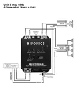 Preview for 7 page of Hifonics BXiPRO3.0 Operator'S Manual