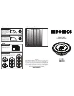 Preview for 1 page of Hifonics BXS8D4 Quick Start And Installation Manual