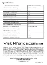 Preview for 8 page of Hifonics HFEQ-2 Operator'S Manual