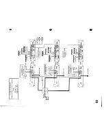 Preview for 16 page of Hifonics Industria Hercules User Manual