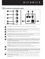 Предварительный просмотр 3 страницы Hifonics INDUSTRIA HFI202A Operation Manual