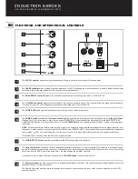 Предварительный просмотр 6 страницы Hifonics INDUSTRIA HFI202A Operation Manual