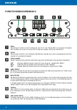 Preview for 8 page of Hifonics PLUTO IV User Manual