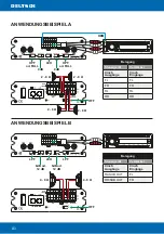 Предварительный просмотр 10 страницы Hifonics PLUTO IV User Manual